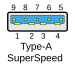 USB AM3