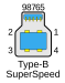 USB 3.0 B